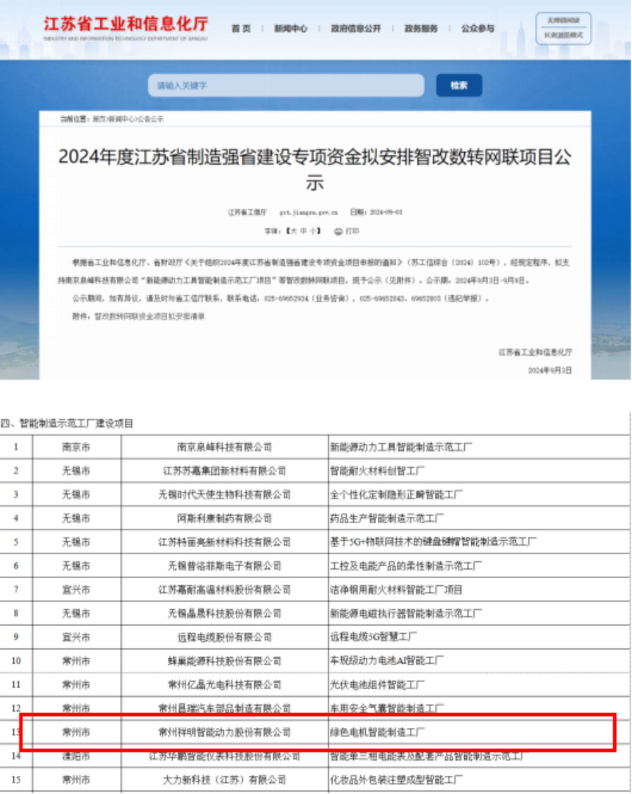 喜訊！祥明獲江蘇省制造強(qiáng)省建設(shè)專(zhuān)項(xiàng)資金支持